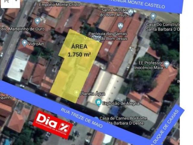 Terreno venda em Região Imediata de Campinas, Região Metropolitana de Campinas