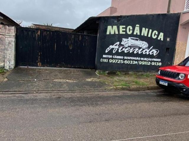 Terreno venda em Região Imediata de Sorocaba, Região Metropolitana de Sorocaba