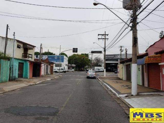 Terreno venda em Região Imediata de Sorocaba, Região Metropolitana de Sorocaba