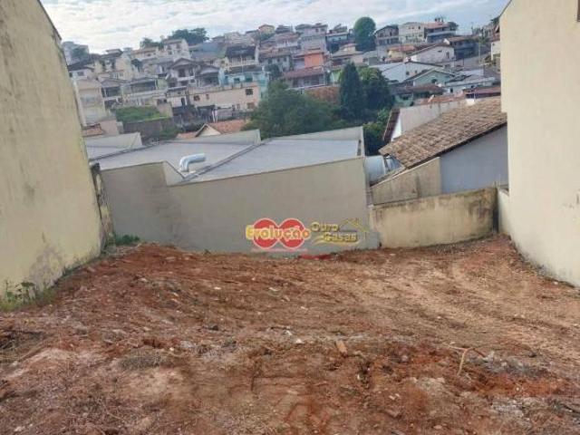 Terreno venda em Região Imediata de Jundiaí, Região Metropolitana de Campinas