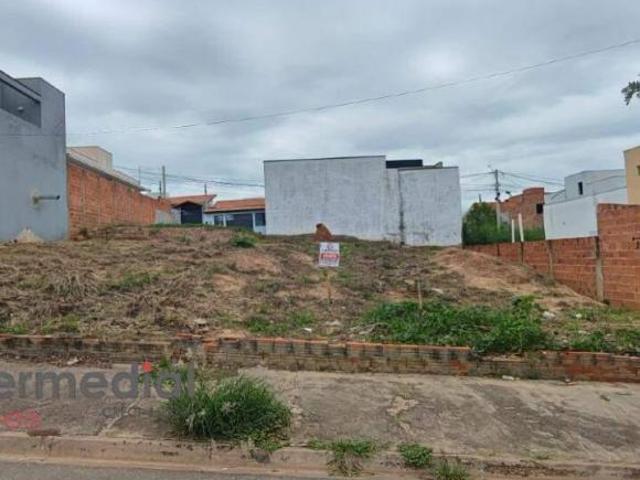 Terreno venda em Região Imediata de Sorocaba, Região Metropolitana de Sorocaba