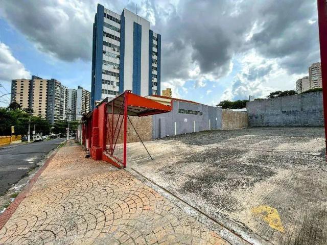 Terreno aluguel em Região Imediata de Campinas, Região Metropolitana de Campinas