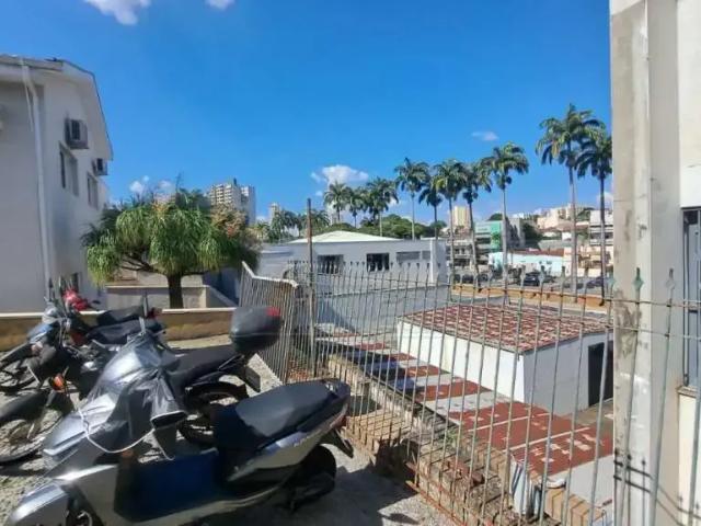 Terreno aluguel em Região Imediata de Campinas, Região Metropolitana de Campinas