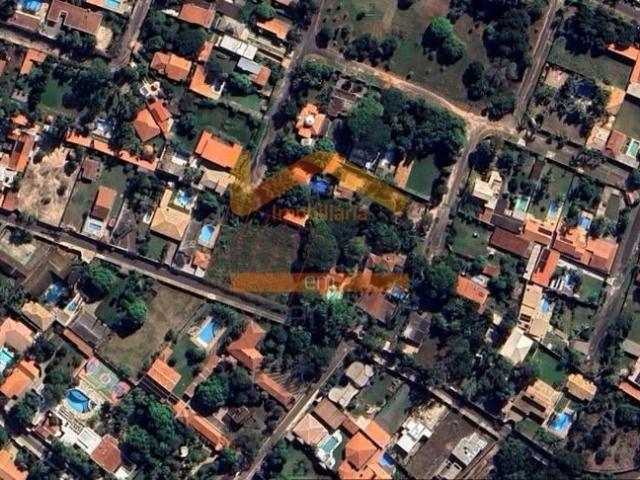 Terreno aluguel em Região Imediata de Campinas, Região Metropolitana de Campinas