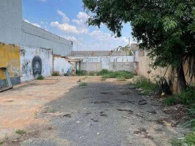 Terreno aluguel em Região Imediata de Campinas, Região Metropolitana de Campinas
