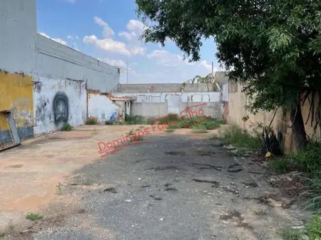 Terreno aluguel em Região Imediata de Campinas, Região Metropolitana de Campinas