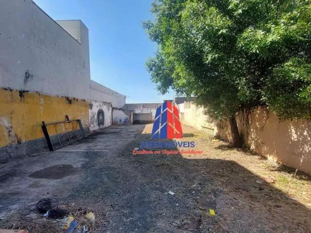 Terreno aluguel em Região Imediata de Campinas, Região Metropolitana de Campinas