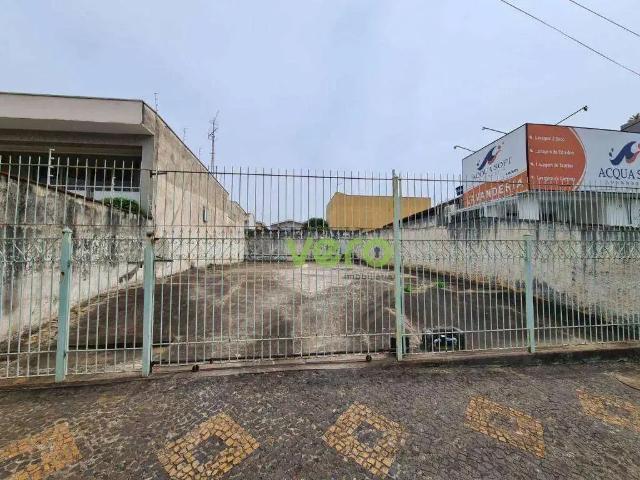 Terreno aluguel em Região Imediata de Campinas, Região Metropolitana de Campinas