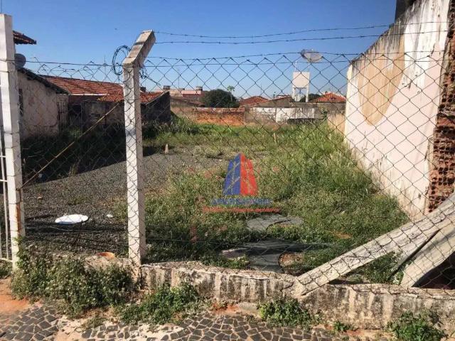 Terreno aluguel em Região Imediata de Campinas, Região Metropolitana de Campinas