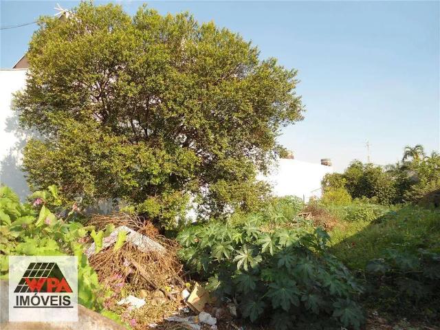 Terreno aluguel em Região Imediata de Campinas, Região Metropolitana de Campinas