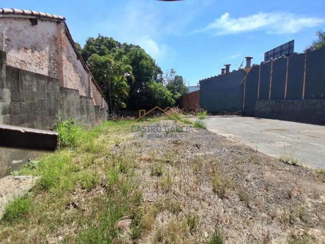 Terreno aluguel em Região Imediata de Campinas, Região Metropolitana de Campinas