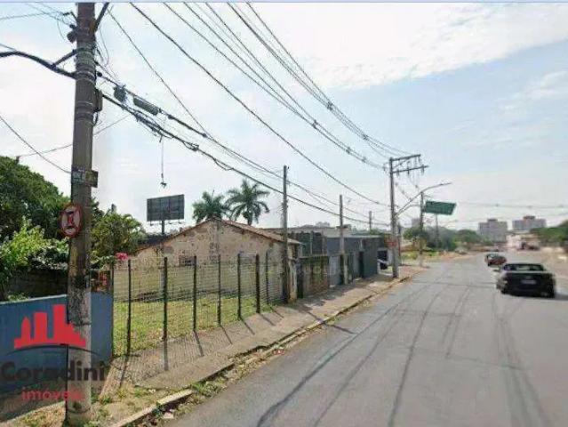 Terreno aluguel em Região Imediata de Campinas, Região Metropolitana de Campinas