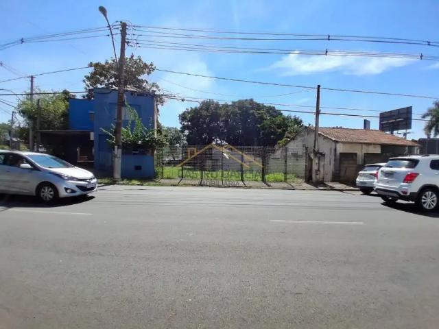 Terreno aluguel em Região Imediata de Campinas, Região Metropolitana de Campinas