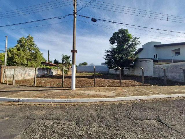 Terreno aluguel em Região Imediata de Campinas, Região Metropolitana de Campinas