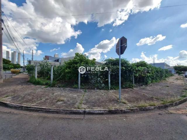 Terreno aluguel em Região Imediata de Campinas, Região Metropolitana de Campinas