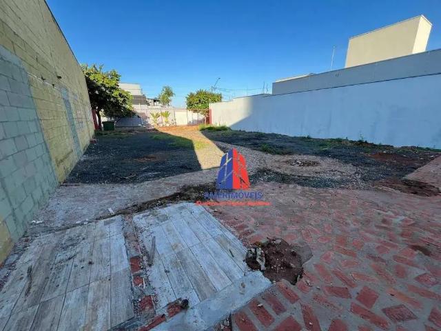 Terreno aluguel em Região Imediata de Campinas, Região Metropolitana de Campinas