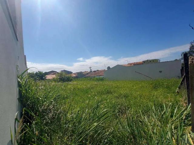 Terreno aluguel em Região Imediata de Campinas, Região Metropolitana de Campinas