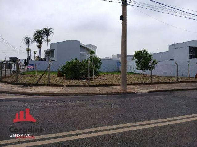 Terreno aluguel em Região Imediata de Campinas, Região Metropolitana de Campinas