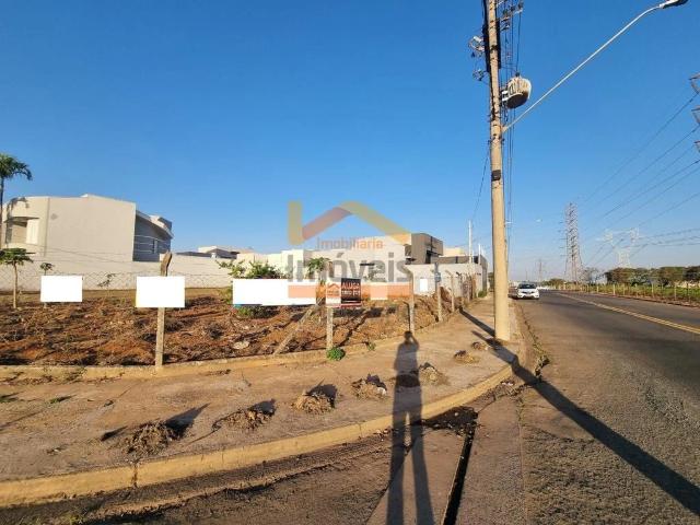 Terreno aluguel em Região Imediata de Campinas, Região Metropolitana de Campinas