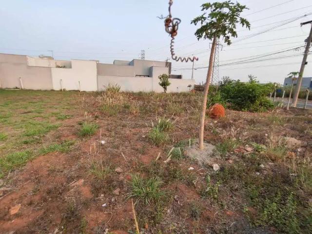 Terreno aluguel em Região Imediata de Campinas, Região Metropolitana de Campinas