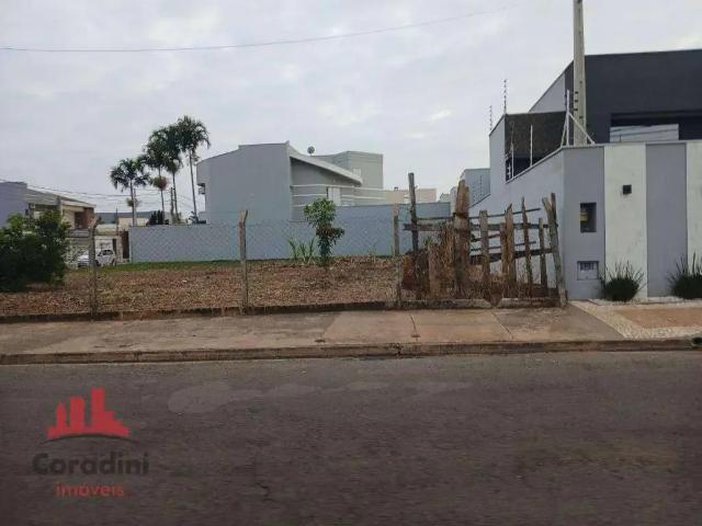 Terreno aluguel em Região Imediata de Campinas, Região Metropolitana de Campinas