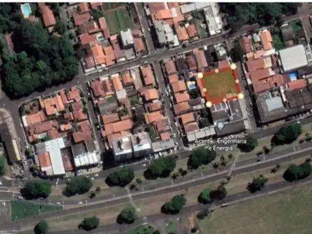 Terreno aluguel em Região Imediata de Campinas, Região Metropolitana de Campinas