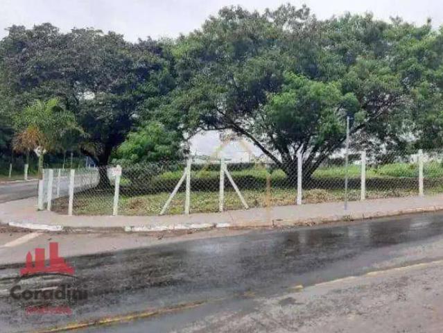 Terreno aluguel em Região Imediata de Campinas, Região Metropolitana de Campinas