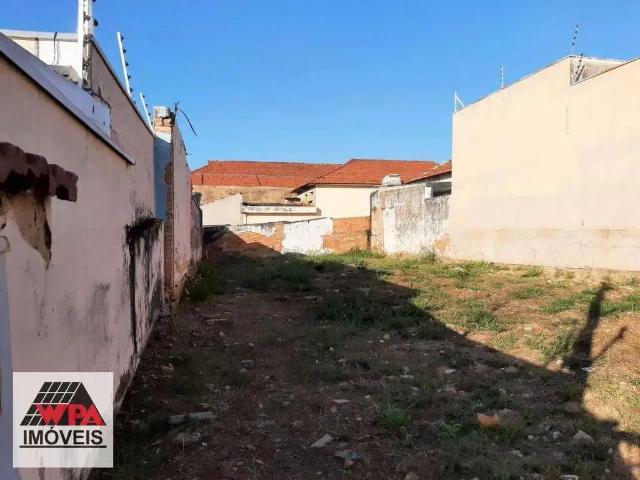 Terreno aluguel em Região Imediata de Campinas, Região Metropolitana de Campinas