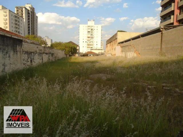 Terreno aluguel em Região Imediata de Campinas, Região Metropolitana de Campinas