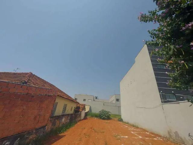 Terreno aluguel em Região Imediata de Campinas, Região Metropolitana de Campinas