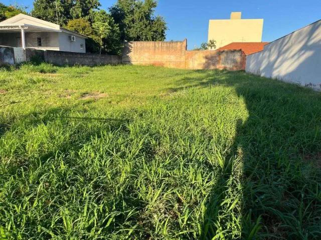 Terreno aluguel em Região Imediata de Campinas, Região Metropolitana de Campinas