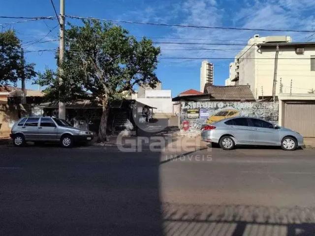 Terreno aluguel em Região Imediata de Araraquara, Araraquara