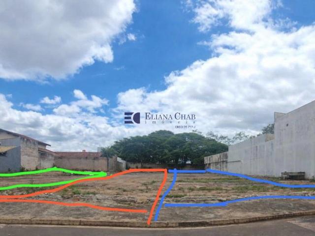 Terreno aluguel em Jardim Contorno, Bauru