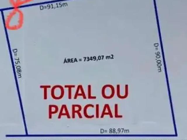 Terreno aluguel em Boituva, Região Geográfica Intermediária de Sorocaba