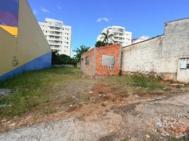 Terreno aluguel em Botucatu, Região Geográfica Intermediária de Bauru