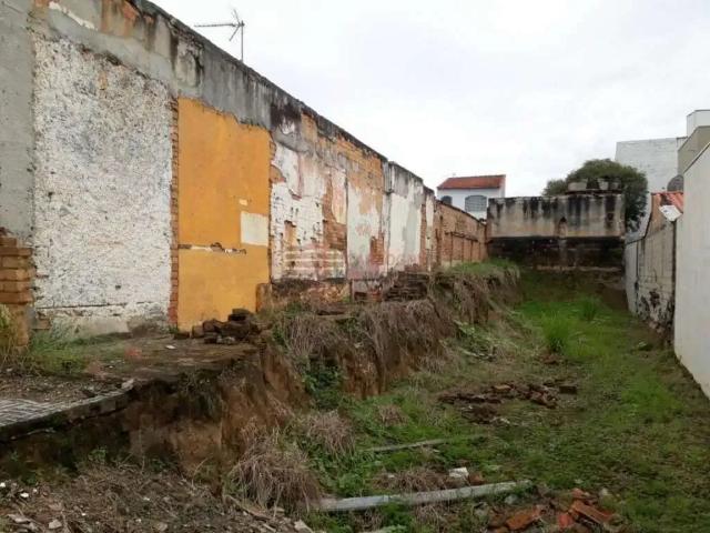 Terreno aluguel em Região Imediata de São José dos Campos, Região Metropolitana do Vale do Paraíba e Litoral Norte