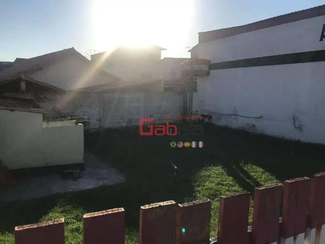 Terreno aluguel em Cabo Frio
