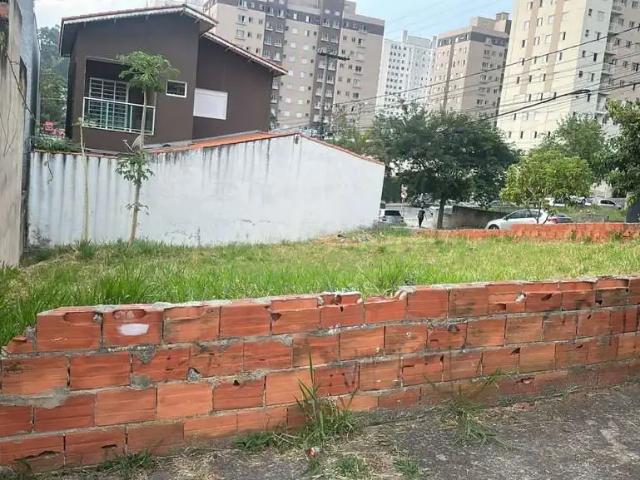 Terreno aluguel em Região Imediata de São Paulo, Região Metropolitana de São Paulo