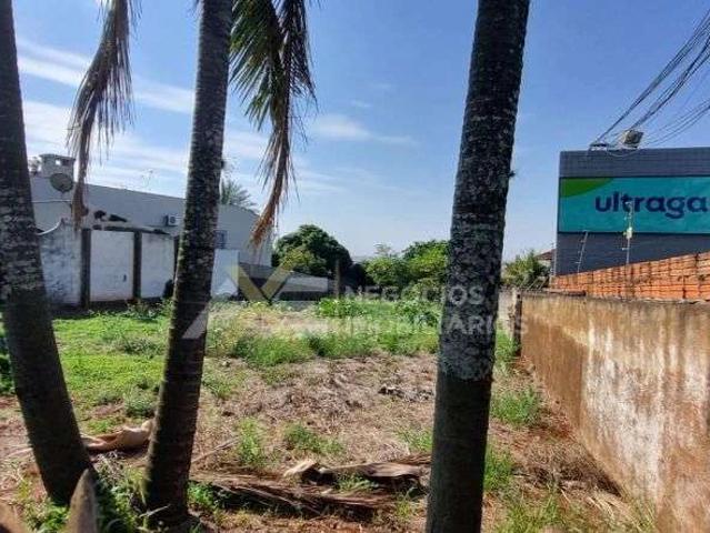 Terreno aluguel em Cambé, Região Geográfica Intermediária de Londrina