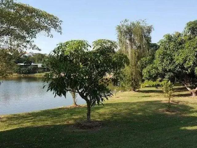 Terreno aluguel em Região Imediata de Campinas, Região Metropolitana de Campinas