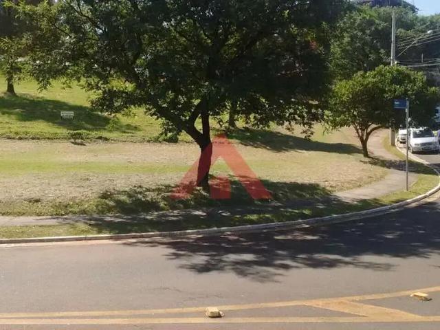 Terreno aluguel em Região Imediata de Campinas, Região Metropolitana de Campinas