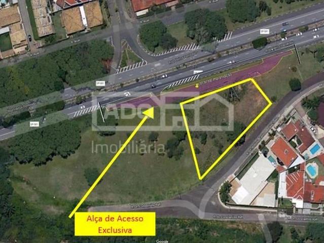 Terreno aluguel em Bairro das Palmeiras, Campinas