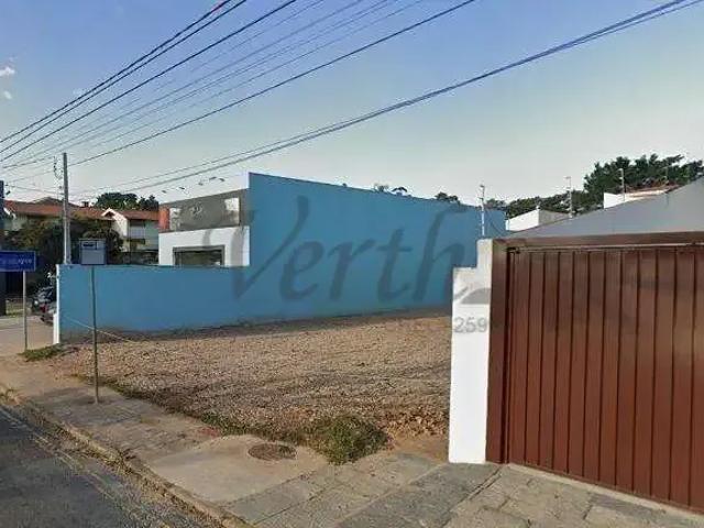 Terreno aluguel em Região Imediata de Campinas, Região Metropolitana de Campinas