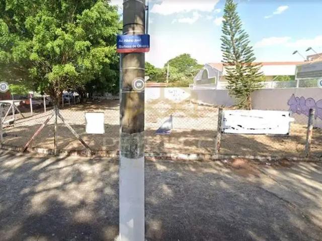 Terreno aluguel em Região Imediata de Campinas, Região Metropolitana de Campinas