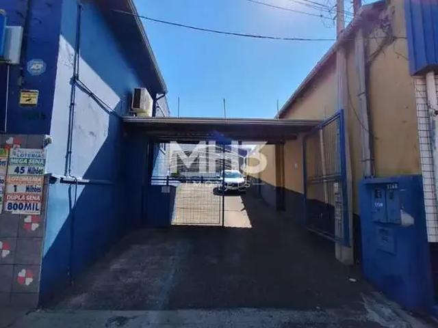 Terreno aluguel em Região Imediata de Campinas, Região Metropolitana de Campinas
