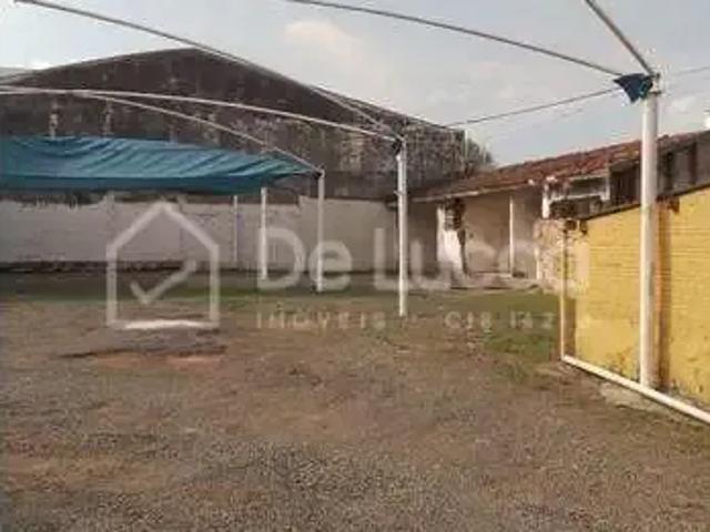 Terreno aluguel em Região Imediata de Campinas, Região Metropolitana de Campinas