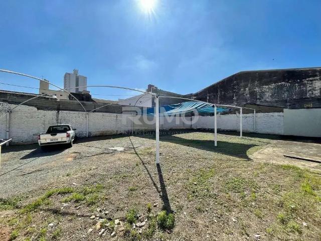 Terreno aluguel em Região Imediata de Campinas, Região Metropolitana de Campinas