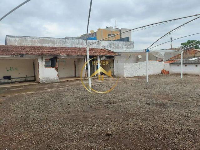 Terreno aluguel em Região Imediata de Campinas, Região Metropolitana de Campinas