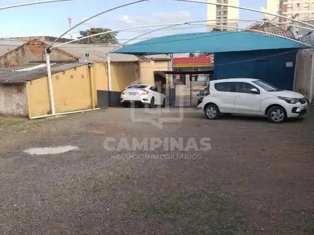 Terreno aluguel em Região Imediata de Campinas, Região Metropolitana de Campinas