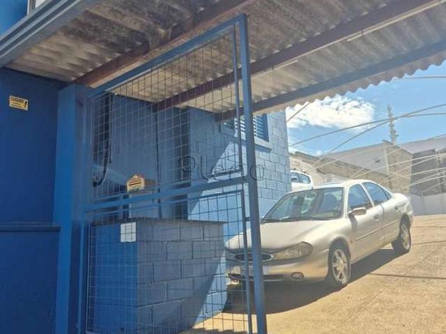 Terreno aluguel em Região Imediata de Campinas, Região Metropolitana de Campinas